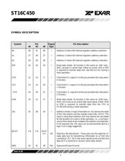 ST16C450IQ48-F datasheet.datasheet_page 4