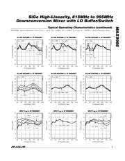 MAX9986ETP-T datasheet.datasheet_page 5