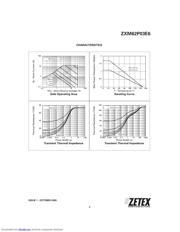 ZXM62P03E6 数据规格书 3
