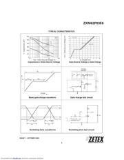 ZXM62P03E6 数据规格书 6
