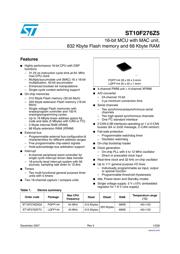 ST10F276Z5Q3 Datenblatt PDF