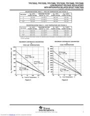 TPS7350 datasheet.datasheet_page 5