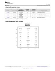 AFE4404YZPR datasheet.datasheet_page 3