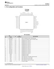 PCM9211PTR 数据规格书 3