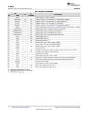 PCM9211PTR datasheet.datasheet_page 4