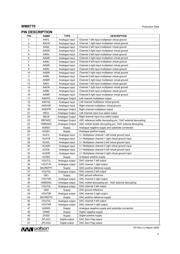 MAX8770GTL+ datasheet.datasheet_page 4