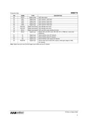 MAX8770GTL+ datasheet.datasheet_page 5