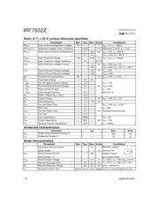 IRF7832Z 数据规格书 2