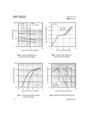 IRF7832Z 数据规格书 4