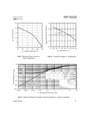 IRF7832Z 数据规格书 5