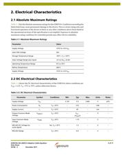 GS9074ACTE3 datasheet.datasheet_page 5