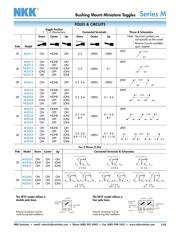 M2012SS1W03 datasheet.datasheet_page 4