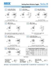 M2012SS1W03 datasheet.datasheet_page 6