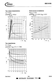 BSO615N datasheet.datasheet_page 6