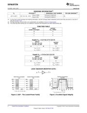 SN74AUP1T04DCKR datasheet.datasheet_page 2