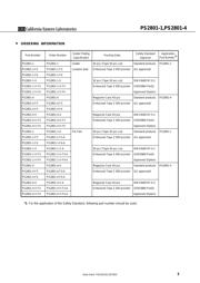 PS2801-1-F3 datasheet.datasheet_page 3
