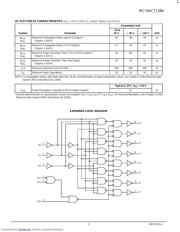 MC74HCT138 datasheet.datasheet_page 3