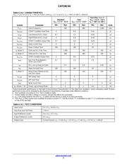 CAT24C64HU4E-GT3 datasheet.datasheet_page 3