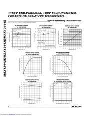 MAX13444EASAT 数据规格书 6