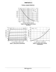 MMBF5457 datasheet.datasheet_page 3