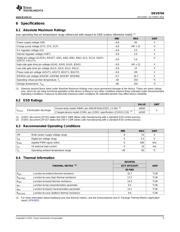 DRV8704 datasheet.datasheet_page 5