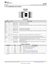 DRV8848PWPR datasheet.datasheet_page 3