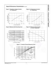 FDPF44N25T 数据规格书 4