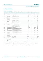 BGY587112 datasheet.datasheet_page 3