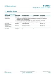 BGY587112 datasheet.datasheet_page 5