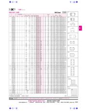 PESD5V0S1UB,115 datasheet.datasheet_page 1