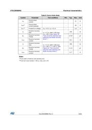 STD12N50DM2 datasheet.datasheet_page 5