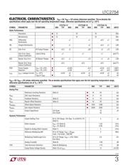 LTC2754BCUKG-16#PBF datasheet.datasheet_page 3