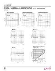 LTC2754BCUKG-16#PBF datasheet.datasheet_page 6