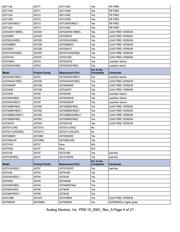 ADP3339AKC-1.5-RL7 datasheet.datasheet_page 4
