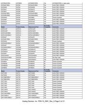 ADP3339AKC-1.5-RL7 datasheet.datasheet_page 5
