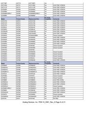 ADP3339AKC-1.5-RL7 datasheet.datasheet_page 6