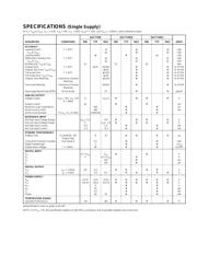 DAC7744 datasheet.datasheet_page 3