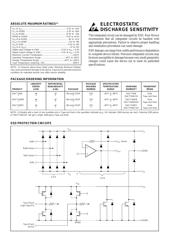 DAC7744 datasheet.datasheet_page 4