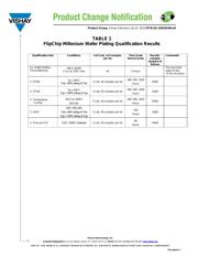 SIR422DP-T1-GE3 数据规格书 4