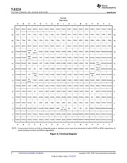 TLK2218GPV datasheet.datasheet_page 4