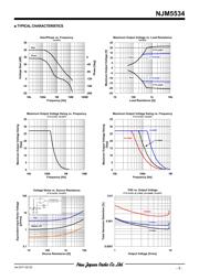 NJM5534DD datasheet.datasheet_page 3