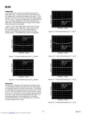 MLT04GBC datasheet.datasheet_page 4