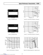 MLT04GBC datasheet.datasheet_page 5