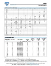 595D227X06R3D2T datasheet.datasheet_page 2