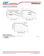 CMX200D3 datasheet.datasheet_page 3
