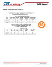 CMX200D3 datasheet.datasheet_page 5
