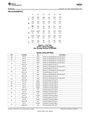 LM8323JGR8AXMX/NOPB datasheet.datasheet_page 3