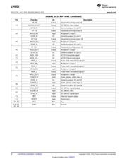 LM8323JGR8AXMX/NOPB datasheet.datasheet_page 4