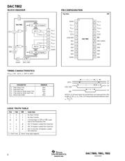 DAC7800 数据规格书 6