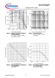 IKW75N60T datasheet.datasheet_page 4